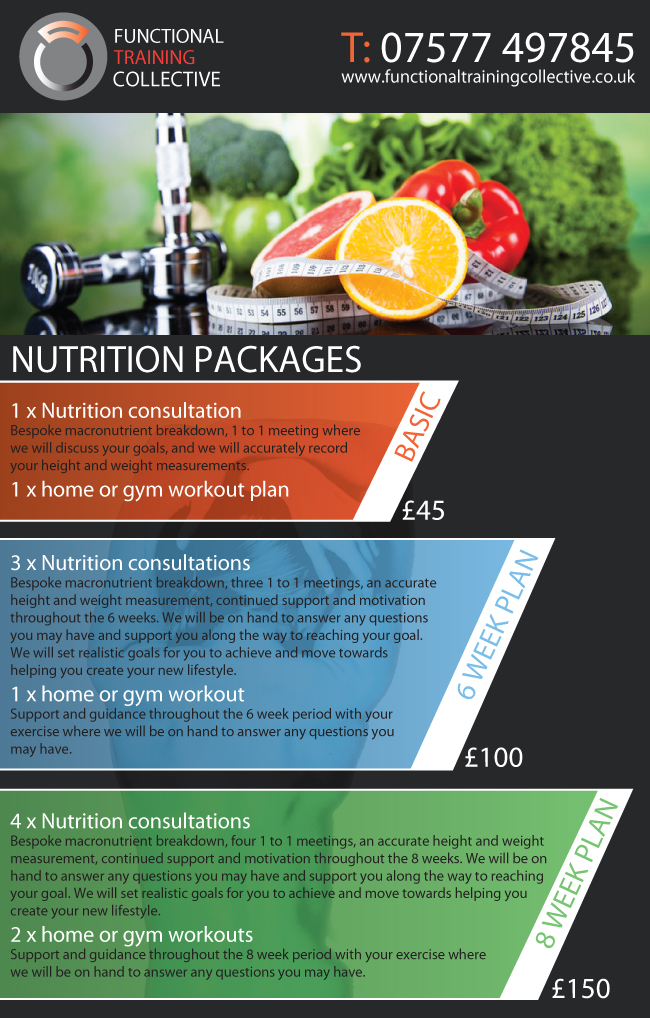 Nutrition and Fitness Plans